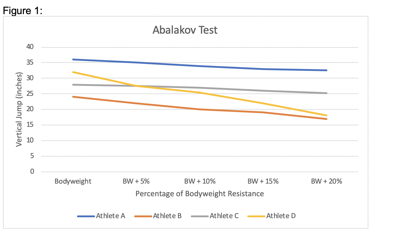 the-vertical-jump-and-it-s-variations-stack