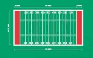 Football Field Dimensions and Goal Post Sizes - stack